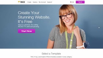 Wix login: a step-by-step guide to logging in to your Wix website