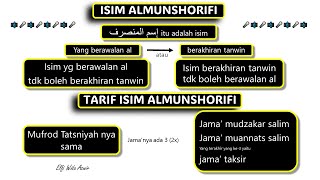 Isim Munshorif & Tasrif - Belajar Bersama Tamyiz Indramayu (B3TI)