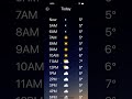 Weather App in SwiftUI