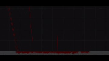 Bedlam UTTP THDTC Dies