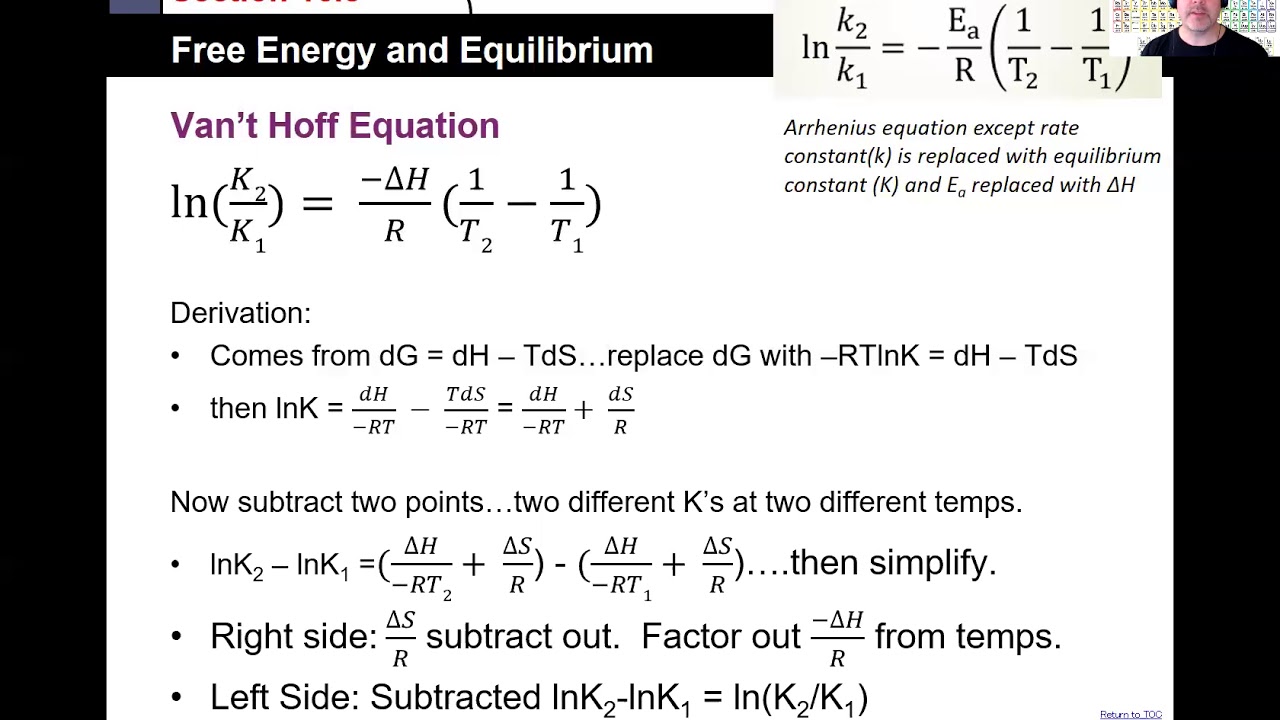 L49a Ch16 Van't Hoff Equation YouTube
