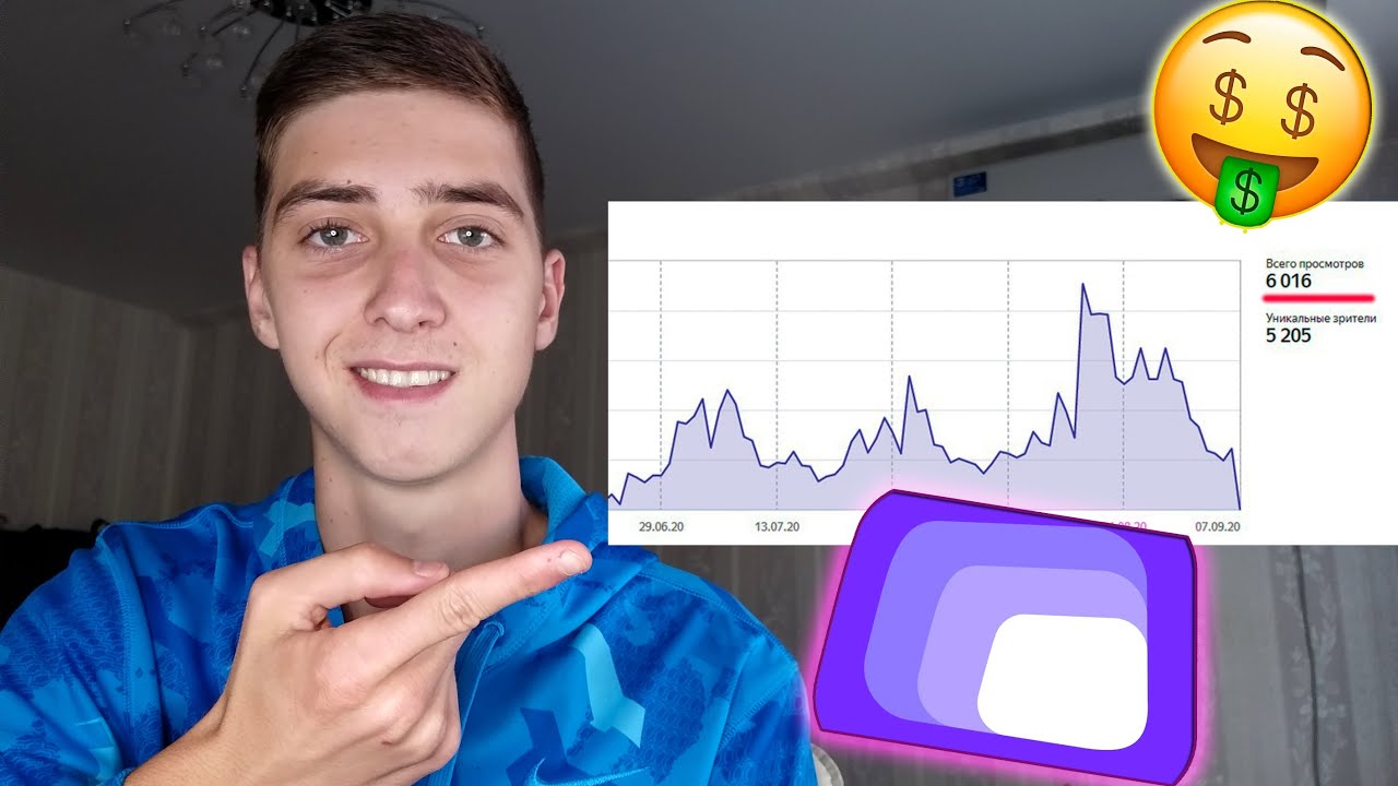 Выложил 38 видео на Яндекс Эфир! Сколько заработал? Заработок на Яндекс ...