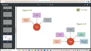 College and Career Success Chapter 1 Lecture Video