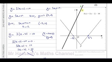 WMA13/01, (Edexcel), IAL, P3 June 2023, Q6, Modulus Functions, Inequalities, Eqns, Transformations