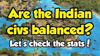 Are the new Indian civs too strong?