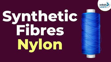 Types of Synthetic Fibres - Nylon | Don