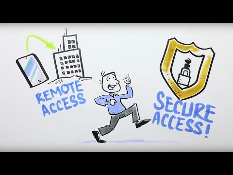 The Pulse Secure Journey – From Remote Access to Secure Access
