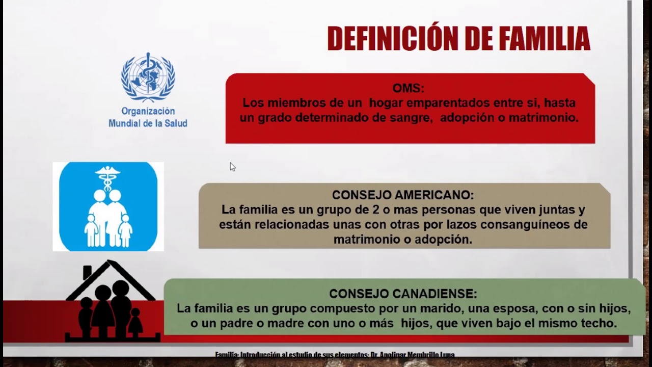DEFINICION DE FAMILIA - YouTube
