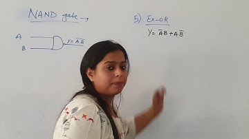 EL 205 Realisation of other gates using NAND gate by Manju Meena (Lecturer Computer GWPC,Ajmer)
