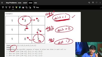 🔴 2850. Minimum Moves to Spread Stones Over Grid II Math II Recursion II Backtracking