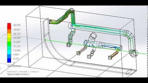 CFD ANALYSIS. Fume hood.