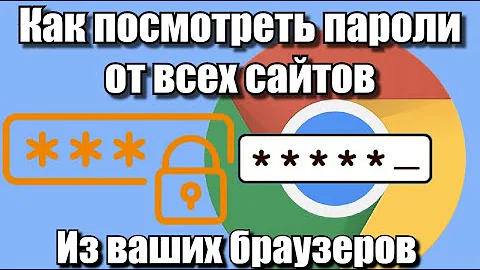 Как узнать пароль от Итс