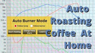 How To Auto Roast Coffee At Home