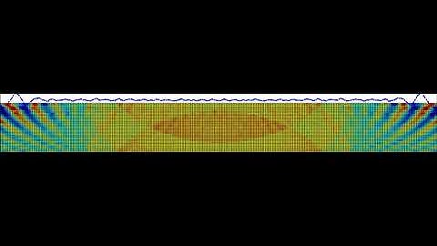 Wave propagation in flexible waveguide