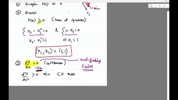 Robotics Lec13: Numerical Optimization (Fall 2024)