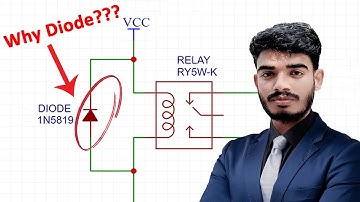 Why used to flyback Diode for Electromagnetic Relay | Basic Electronics