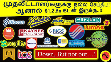 PE 15 தான்..!! ஆனாலும் 41% down..!! | Adani - LIC | ETF | Prof. SK | 6-12-2025