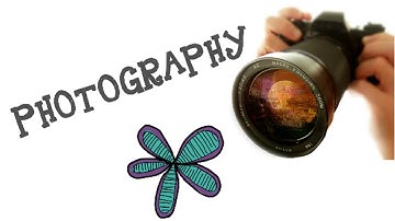 How to Become a Photographer? CareerBuilder Videos from funza Academy.