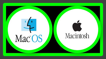 Create a symbolic link in the Mac OS X Finder