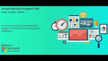 Project 9 Image Classification using Deep Learning by Vishal Parekh. #VIPatAINEAI