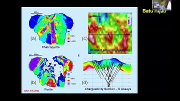 MEGWA Oct 2025: The geophysical response of alteration and mineralisation in Cu-Au porphyry systems