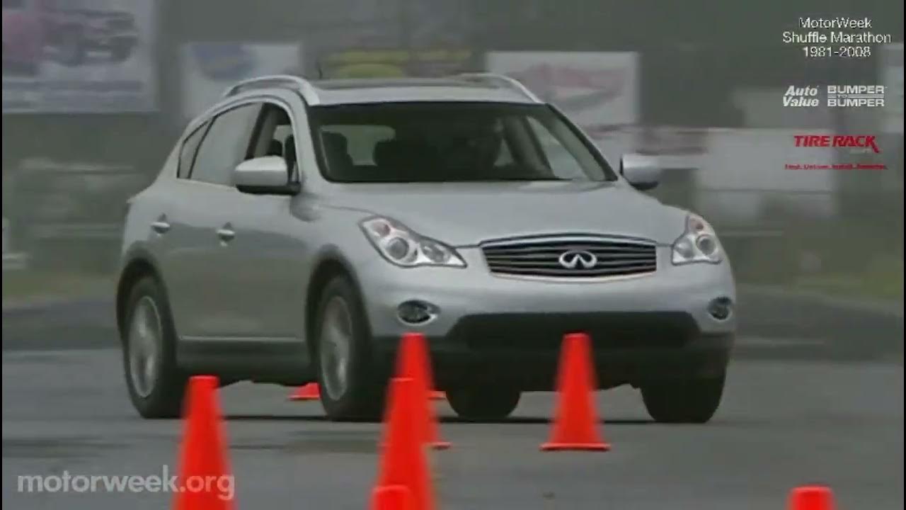 Motorweek 2008 Infiniti EX35 Road Test - YouTube