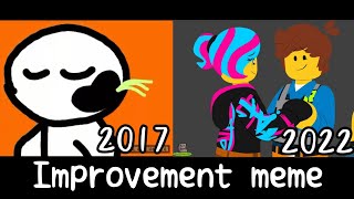 Improvement meme 2017(?)-2022