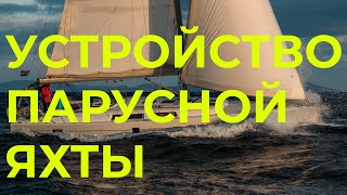 Устройство Парусной Яхты | Яхтенная Школа Goodstream