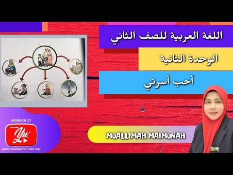 BAHASA ARAB TAHUN 2 أحب أسرتي saya sayangkan keluarga saya ...