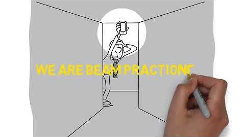 BEAM - Business Event Analysis & Modeling