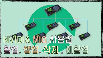 [Rocky-9] NVIDIA MIG(Multi Instance GPU) 설정 및 생성, 삭제 (2)