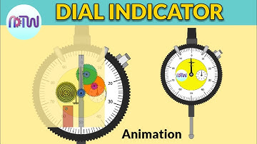 DIAL INDICATOR : Working of dial Gauge (animation).