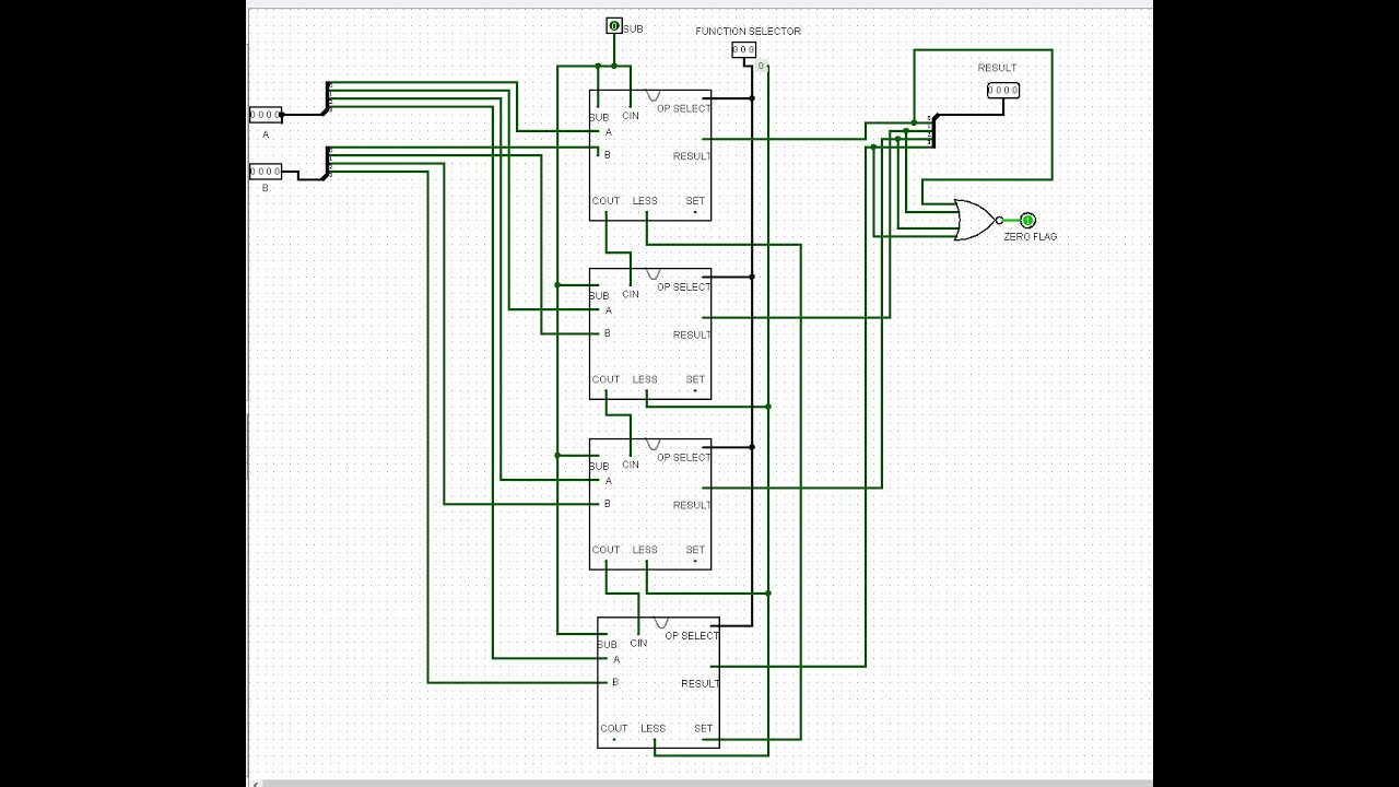 4 bit ALU complete build in logisim now you can also download the file