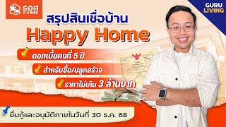 สรุปสินเชื่อบ้าน ธอส Happy Home 2567 ดอกเบี้ยคงที่ 5 ปีแรก