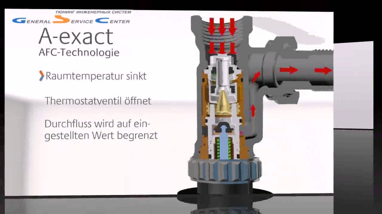 Термостатический клапан A-exact - YouTube?