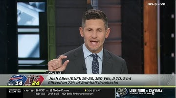 NFL LIVE | Bills are in TROUBLE! - Dan Orlovsky breaks Josh Allen