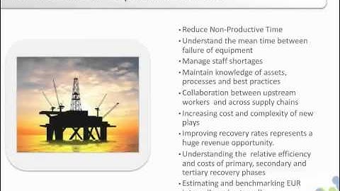 Spotfire for Production Optimization