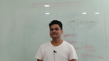 Web Development Internship on real-time Product Development at Infochord Hyderabad | CRUD