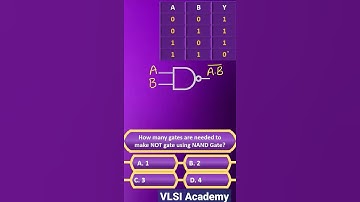 NOT using NAND | logic gate conversion | Digital Electronics under 59 seconds | VLSI Academy