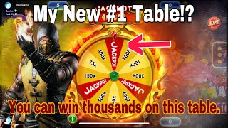 Why Kung Fu Meow is My New #1 Table!? | $100 Load on Golden Dragon 