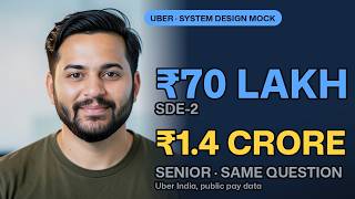Uber System Design Mock Interview: Stock Price Alerts