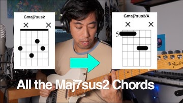 Exploring All The Maj7sus2 Chords (Great For Math Rock, Midwest Emo, Post Rock, etc)