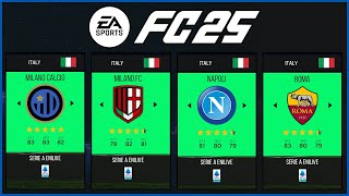 EA FC 25 NEWS | *CONFIRMED* NEW & LOST Licenses - Serie A Clubs
