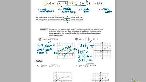 Algebra 2 Lesson 10-2 "Graphing Square Root Functions" "