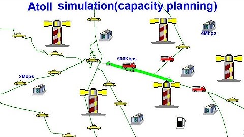ATOLL Simulation Lect3(By Subscriber List)