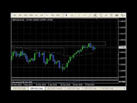 60 second binary options in usa