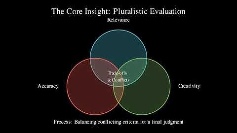 Multi-Crit: Benchmarking Multimodal AI Judges