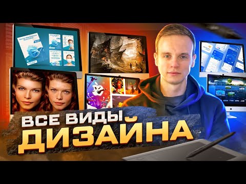 Графический дизайн. Разобрал все направления дизайна