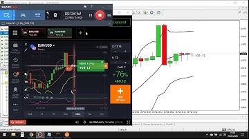 New Reversal Indicator Real IQ Option Account(Part 2)