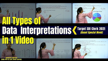 All Types of Data Interpretations in 1 Video | Quant Special Week | Day 2 | Target SBI Clerk 2021